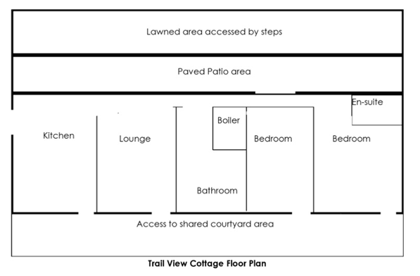 croftfarm-trailview-floorplan